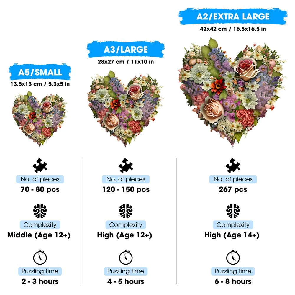 Blooming Heart - Jigsaw Puzzle - Image 3